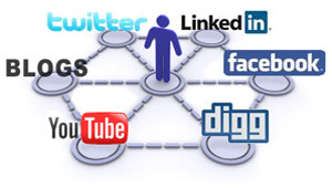 Social Media Optimization Mumbai